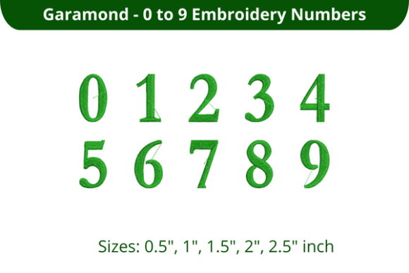 Garamond Font 0-9 Review