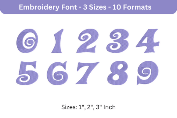 Wonka Font 0 to 9 Review